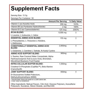 5% Nutrition All Day You May (30 Servs)