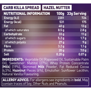 Grenade Carb Killa Protein Spread Hazel Nutter (360g)