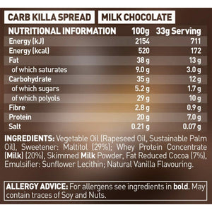 Grenade Carb Killa Protein Spread Milk Chocolate (360g)