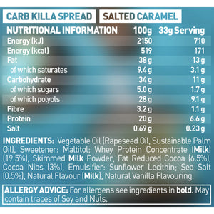 Grenade Carb Killa Protein Spread Salted Caramel (360g)
