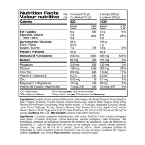 Perfect Sports Hulk Clean Mass Gainer (10lbs)