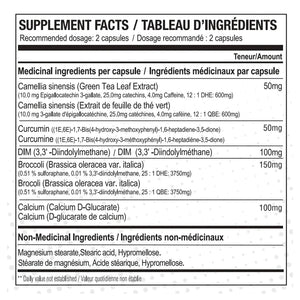Nova Pharma Estradia (90 Caps)