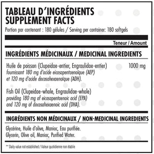 Nova Pharma Omega-3 (180 Softgels)