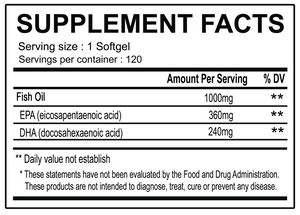Intel Labs Omega-3 (120 Softgels)