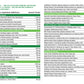 Raw Nutritional Alkaline Greens (30 Servs)