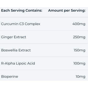 Revive Turmeric+ (120 Caps)